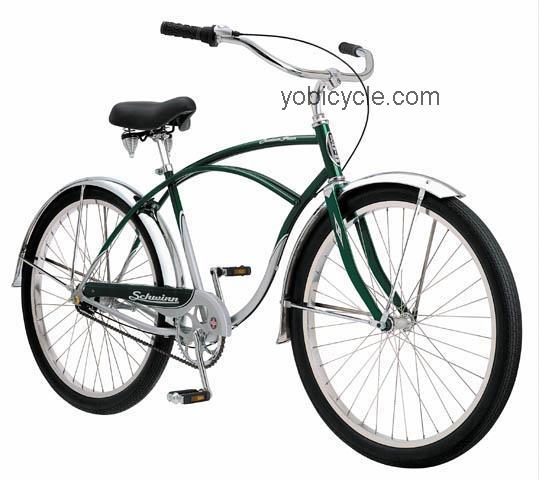 Schwinn Cruiser Classic Four competitors and comparison tool online specs and performance