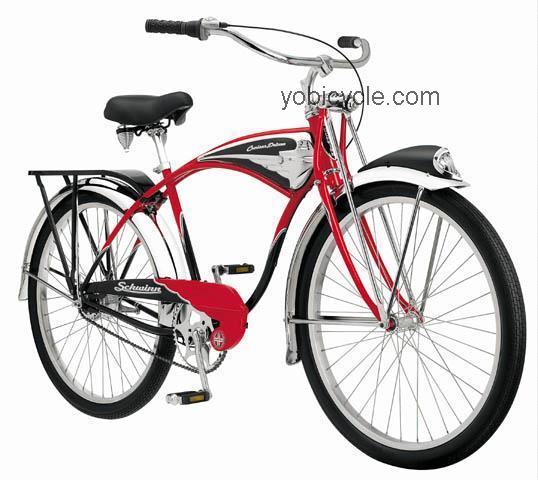Schwinn Cruiser Deluxe Seven competitors and comparison tool online specs and performance