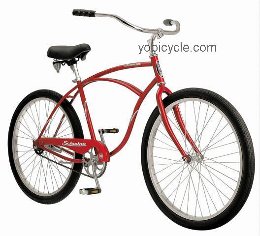 Schwinn Cruiser SS competitors and comparison tool online specs and performance