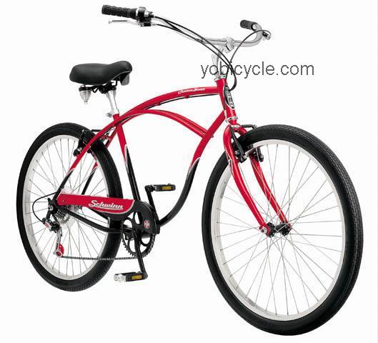 Schwinn Cruiser Seven competitors and comparison tool online specs and performance
