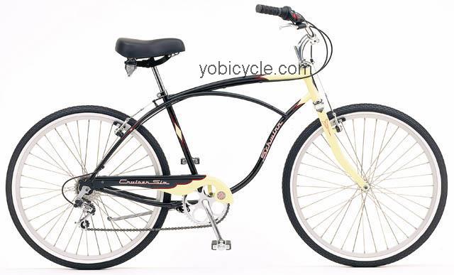 Schwinn Cruiser Six competitors and comparison tool online specs and performance