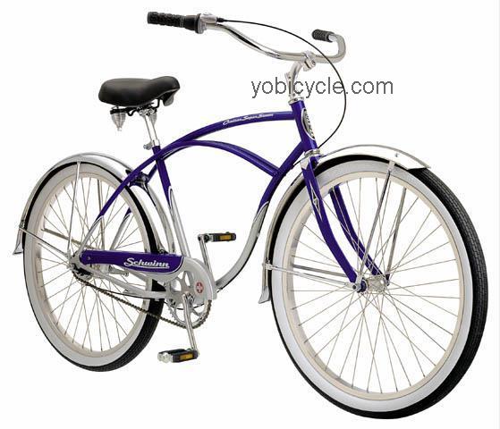Schwinn Cruiser Super Seven competitors and comparison tool online specs and performance