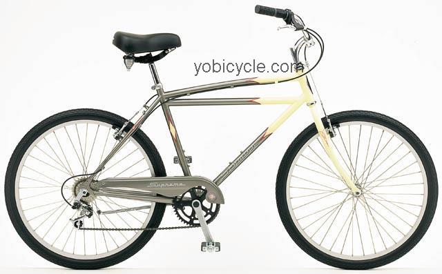 Schwinn Cruiser Supreme competitors and comparison tool online specs and performance