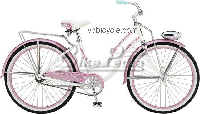 Schwinn Debutante competitors and comparison tool online specs and performance