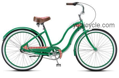 Schwinn Debutante Womens competitors and comparison tool online specs and performance