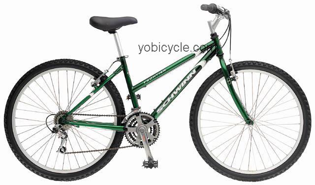 Schwinn Frontier competitors and comparison tool online specs and performance