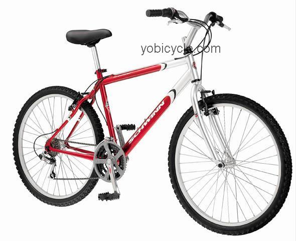Schwinn  Frontier Technical data and specifications
