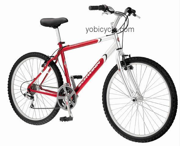 Schwinn Frontier competitors and comparison tool online specs and performance