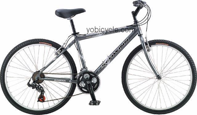 Schwinn  Frontier Technical data and specifications