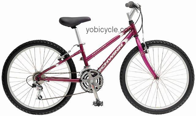 Schwinn  Frontier 24 Technical data and specifications