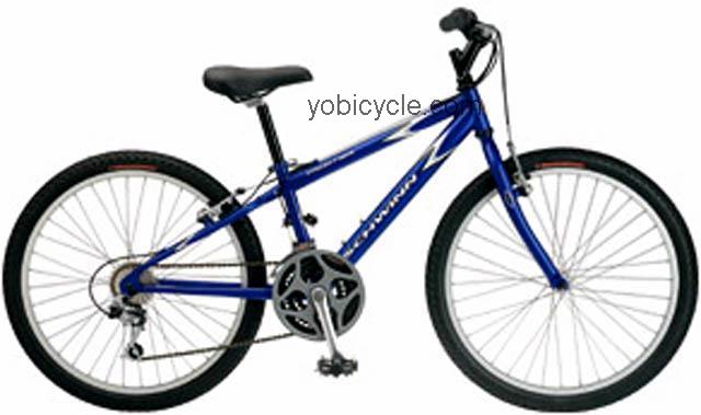 Schwinn Frontier 24 competitors and comparison tool online specs and performance