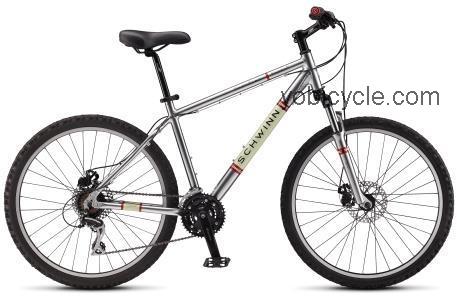 Schwinn Frontier Expert competitors and comparison tool online specs and performance