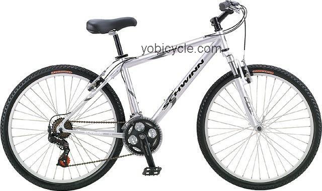 Schwinn Frontier FS 2004 comparison online with competitors