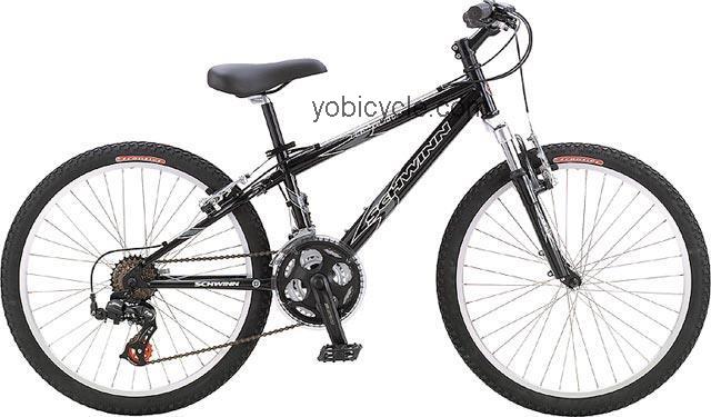 Schwinn Frontier FS 24 competitors and comparison tool online specs and performance