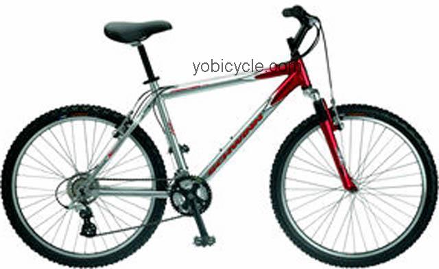 Schwinn Frontier FS AL competitors and comparison tool online specs and performance