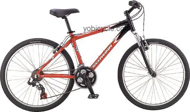 Schwinn Frontier FS AL competitors and comparison tool online specs and performance