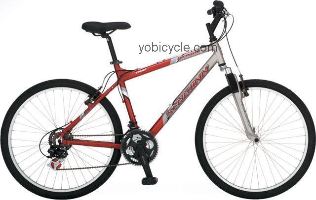 Schwinn Frontier FS AL Sport 26 competitors and comparison tool online specs and performance