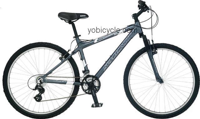 Schwinn Frontier GSX competitors and comparison tool online specs and performance