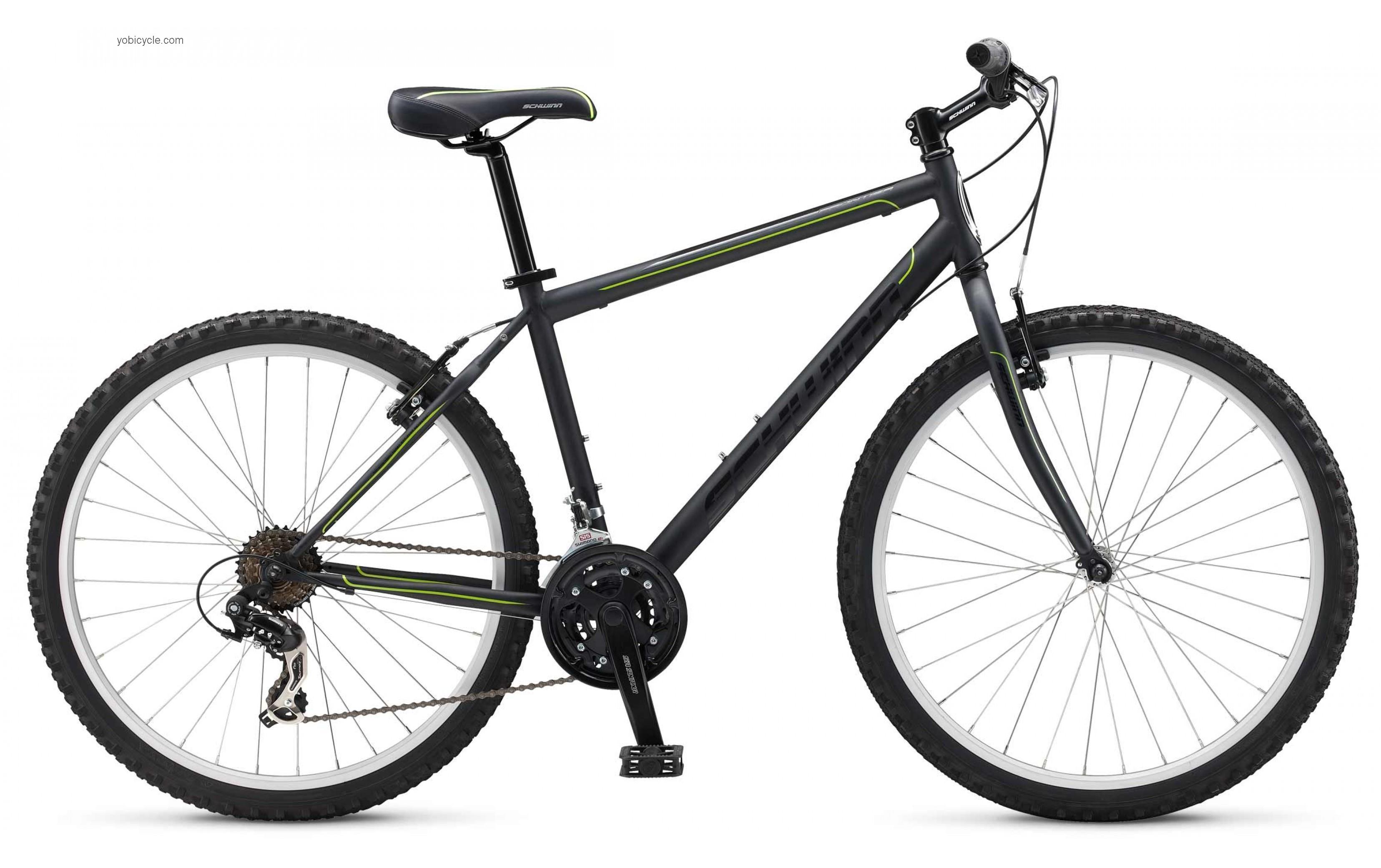Schwinn Frontier Mens competitors and comparison tool online specs and performance