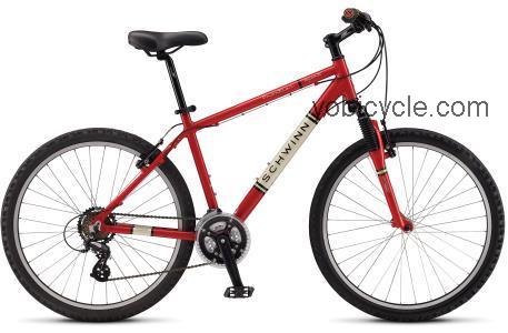 Schwinn Frontier Sport competitors and comparison tool online specs and performance