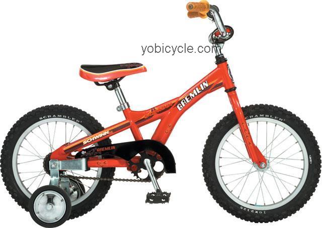 Schwinn Gremlin competitors and comparison tool online specs and performance