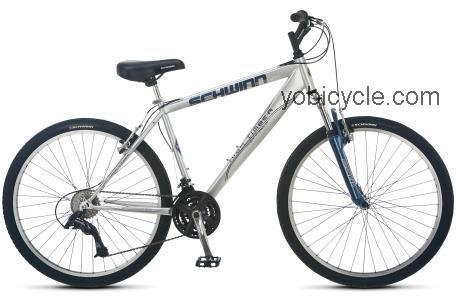 Schwinn  High Timber Technical data and specifications