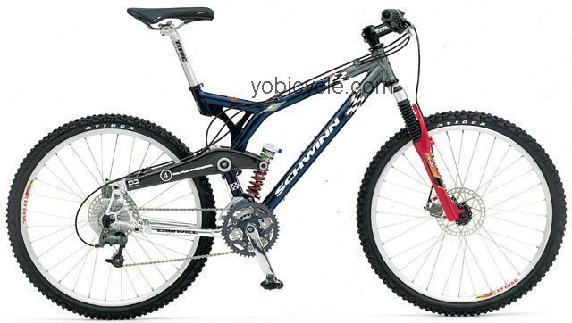 Schwinn Homegrown 4 Banger 1999 comparison online with competitors