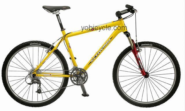 Schwinn  Homegrown Comp Technical data and specifications