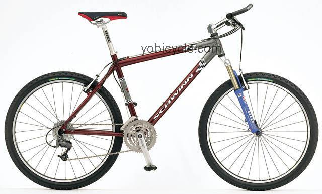 Schwinn Homegrown Factory 1999 comparison online with competitors