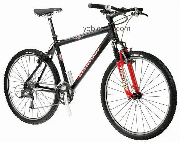 Schwinn Homegrown Factory 2001 comparison online with competitors