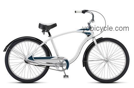 Schwinn Hornet competitors and comparison tool online specs and performance