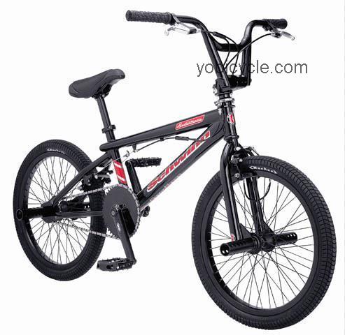 Schwinn Hydramatic competitors and comparison tool online specs and performance