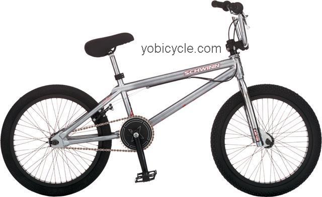Schwinn Lavin 1000 competitors and comparison tool online specs and performance
