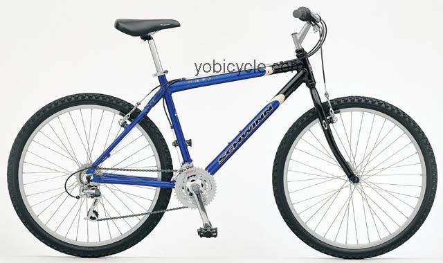 Schwinn Mesa 1999 comparison online with competitors