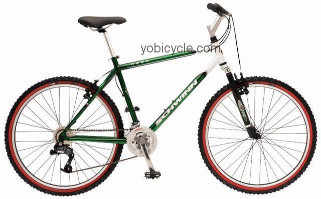 Schwinn Mesa competitors and comparison tool online specs and performance