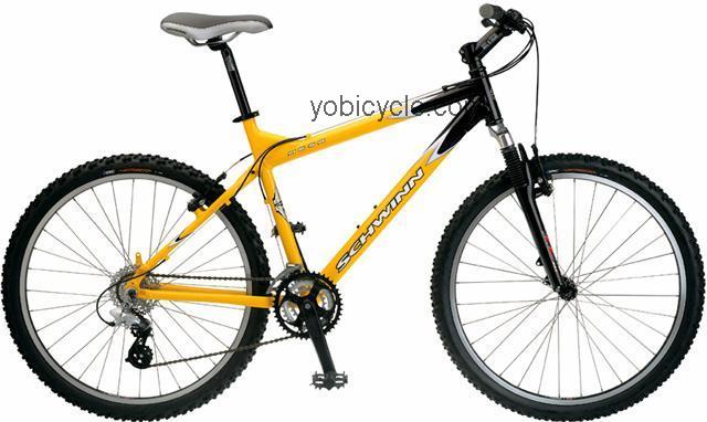 Schwinn Mesa competitors and comparison tool online specs and performance