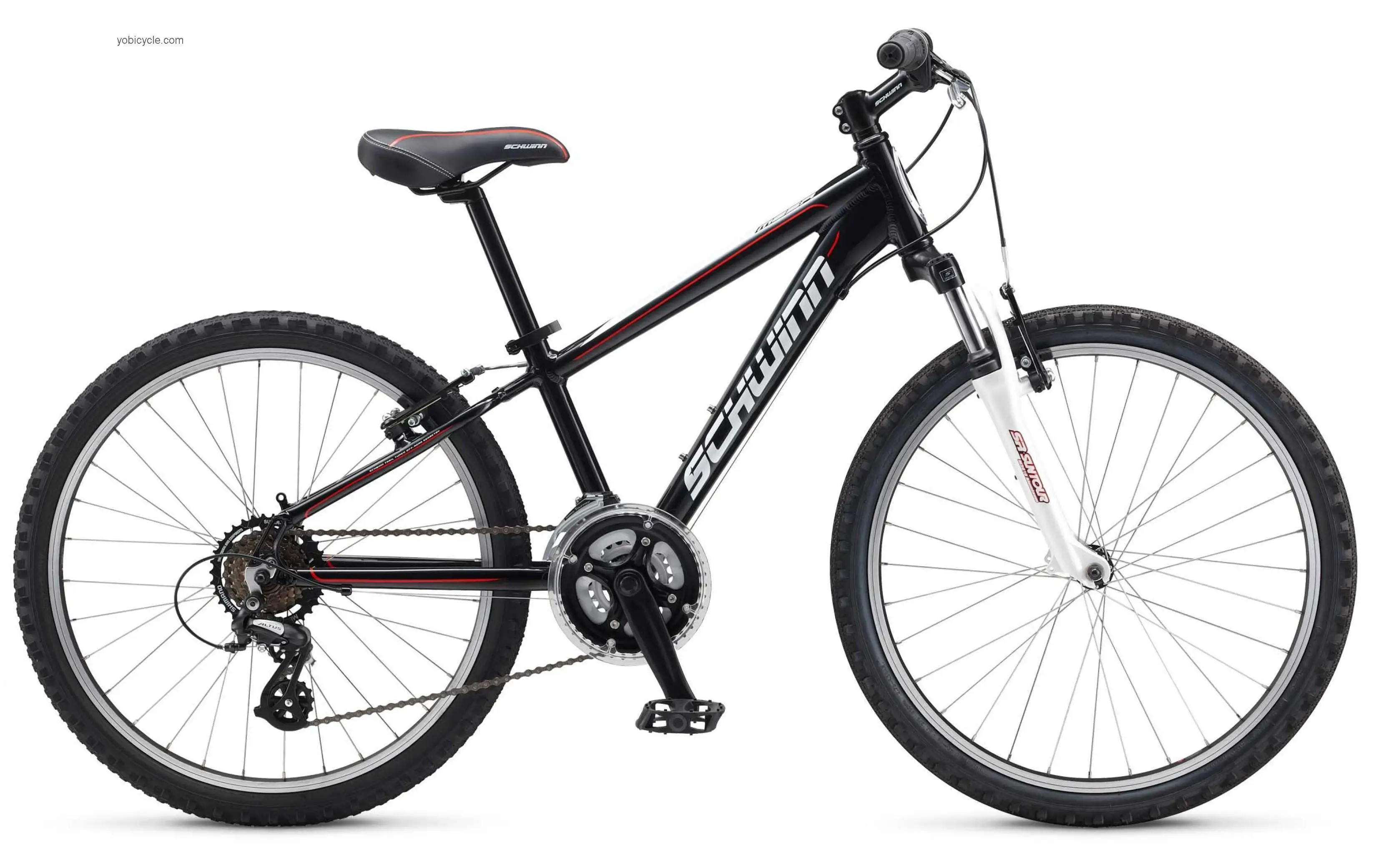 Schwinn Mesa 24 Boys competitors and comparison tool online specs and performance