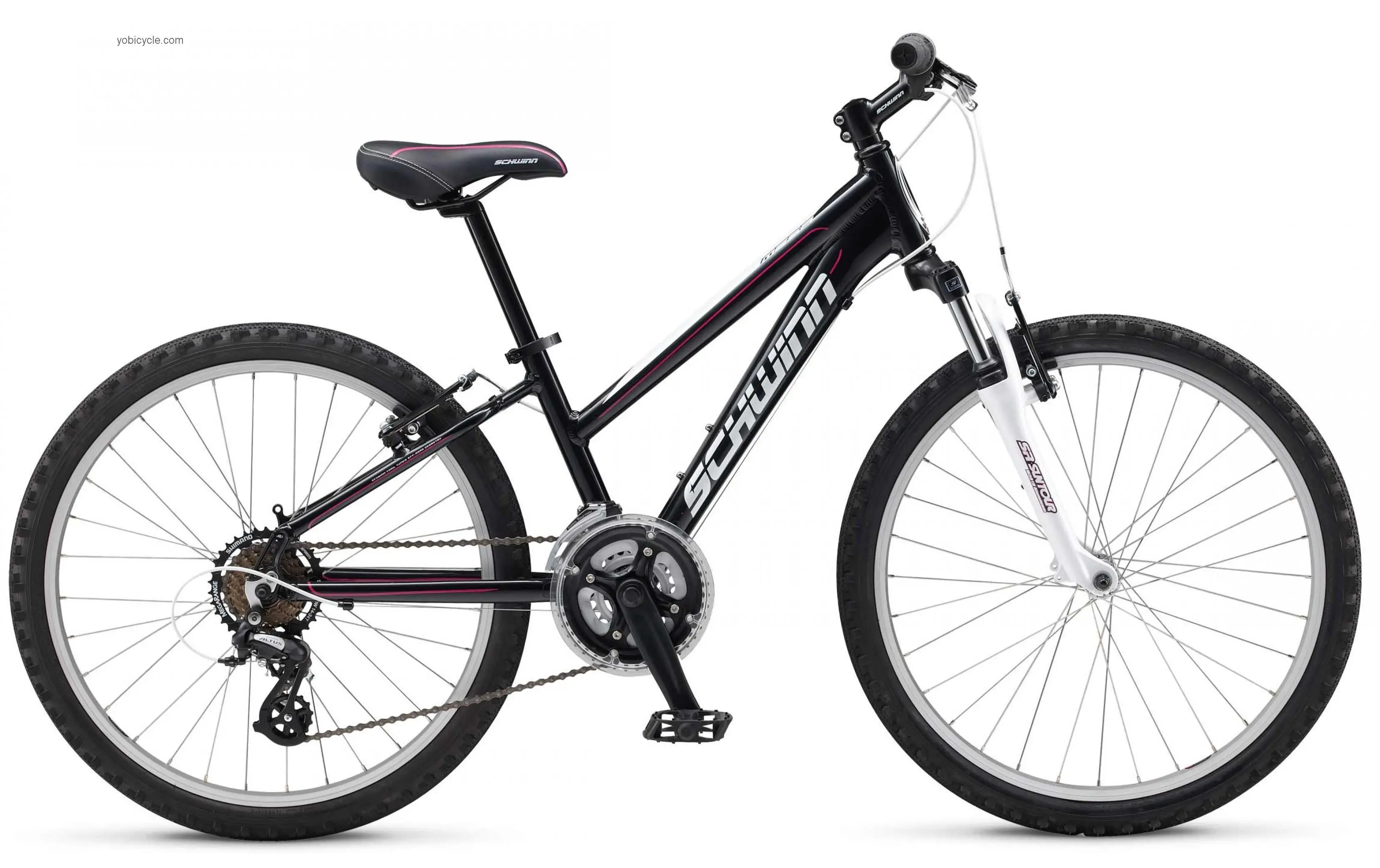 Schwinn Mesa 24 Girls competitors and comparison tool online specs and performance