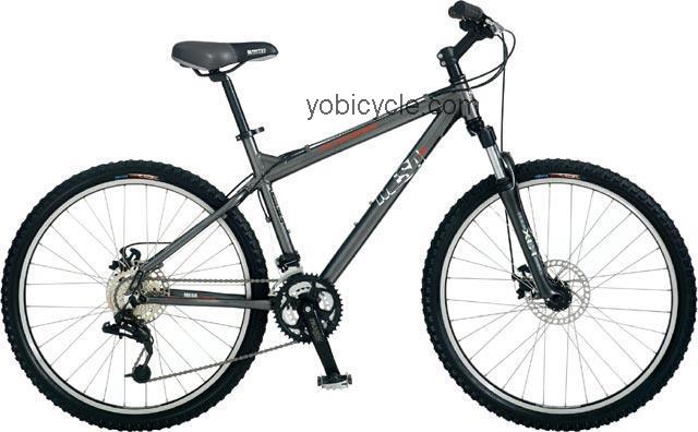 Schwinn Mesa D competitors and comparison tool online specs and performance