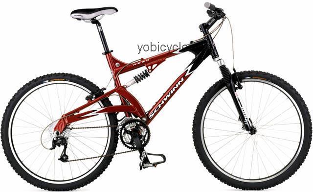 Schwinn Mesa DS 2002 comparison online with competitors