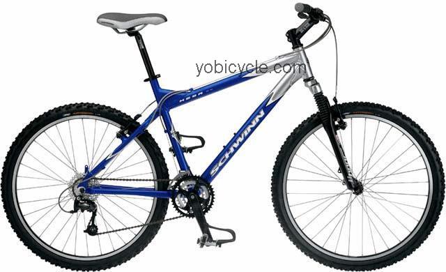 Schwinn Mesa GS competitors and comparison tool online specs and performance