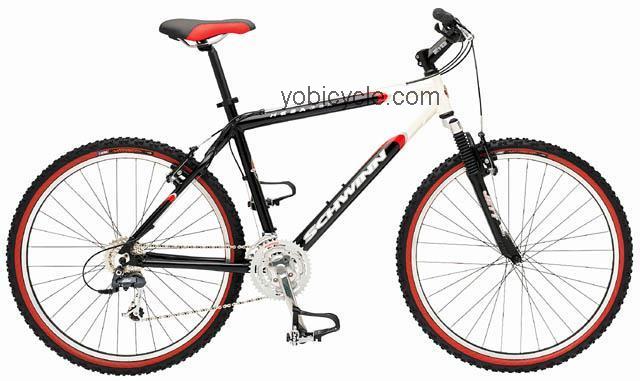 Schwinn Mesa GSX competitors and comparison tool online specs and performance