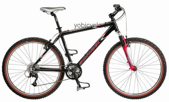 Schwinn Mesa GSX competitors and comparison tool online specs and performance