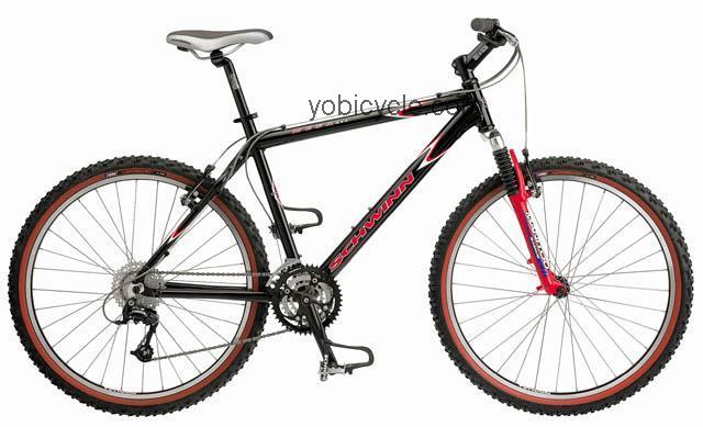 Schwinn Mesa GSX 2001 comparison online with competitors