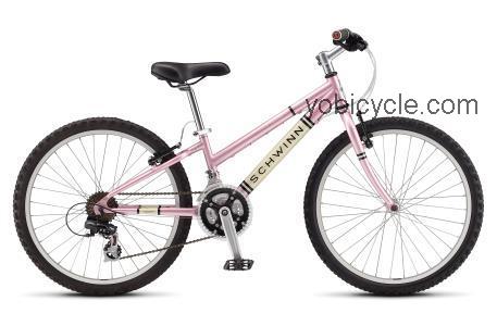 Schwinn Midi Frontier Girls competitors and comparison tool online specs and performance