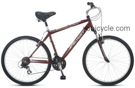 Schwinn Miramar competitors and comparison tool online specs and performance