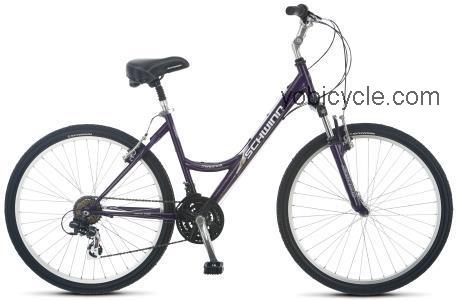 Schwinn Miramar Womens competitors and comparison tool online specs and performance