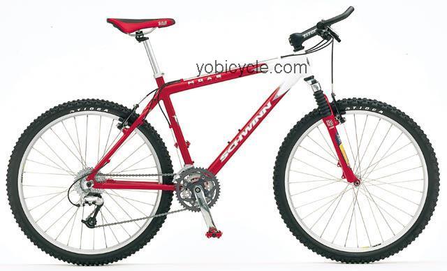 Schwinn Moab 1 competitors and comparison tool online specs and performance