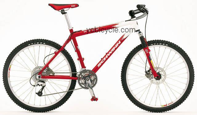 Schwinn  Moab 1 Disc Technical data and specifications