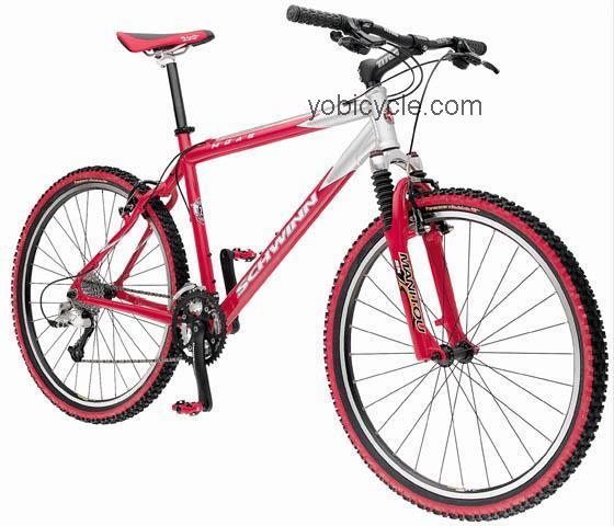 Schwinn Moab 2 2000 comparison online with competitors